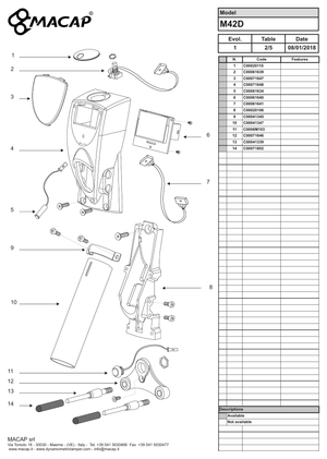 Macap Display Cover M42D - Reservdel OEM nummer: C00071647