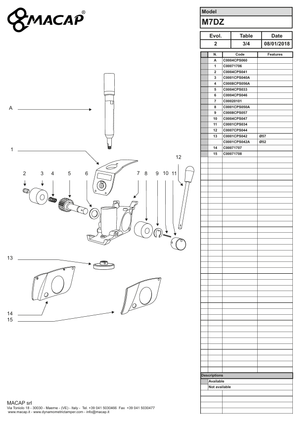 Macap Front Dispay M7DZ - Reservdel OEM nummer: C00071706